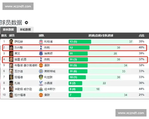 以巴竞技vs桑强强对话主场气势与战术博弈成胜负关键赛季走势前瞻
